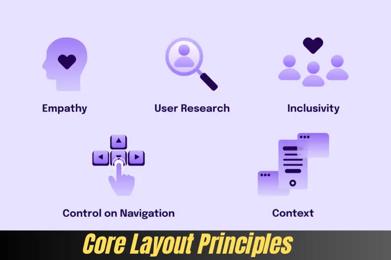 Core Layout Principles